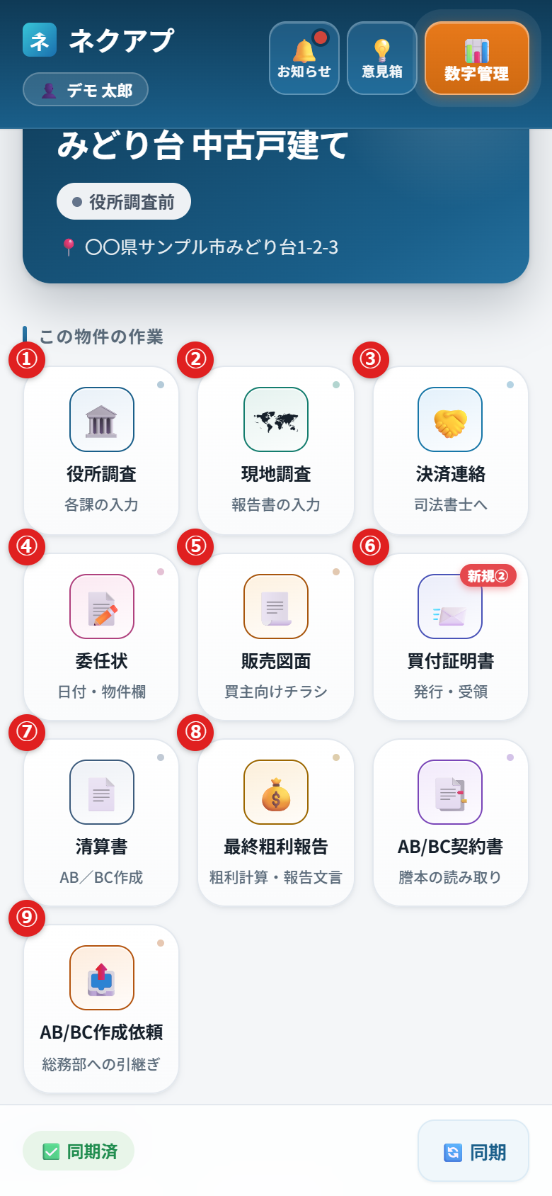 この物件の作業のタイルに①から⑨までの番号がついている